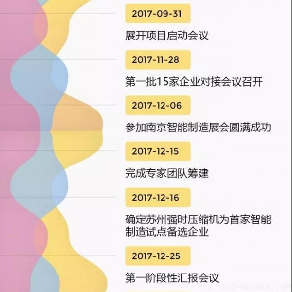 【壓縮機】蘇州強時入選昆山智能制造第一批首家試點單位 行業(yè)資訊 第6張 【壓縮機】蘇州強時入選昆山智能制造第一批首家試點單位 行業(yè)資訊 第6張