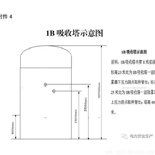 【電廠】關(guān)于陜西榆橫發(fā)電廠“2·24”1B吸收塔火災(zāi)的快報(bào) 行業(yè)資訊 第5張