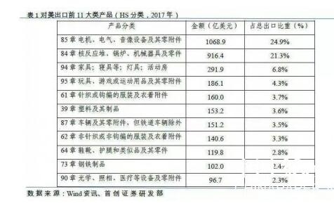【造紙】造紙行業(yè)，一場大風暴已經(jīng)來臨