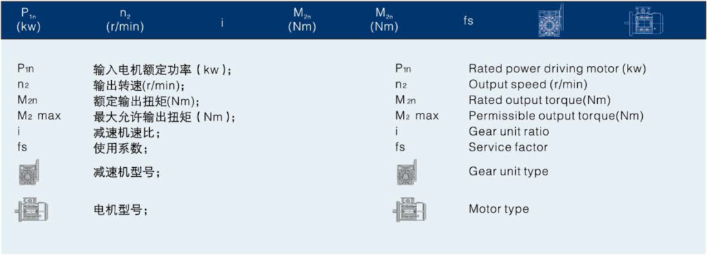 東元RV蝸輪蝸桿減速機(jī) - TECO東元電機(jī) | 變頻器·伺服電機(jī)·減速機(jī)·電機(jī)解決方案