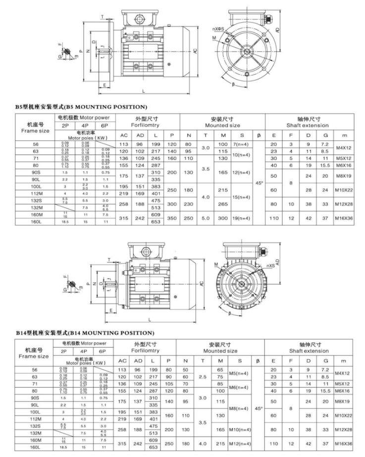 東元RV蝸輪蝸桿減速機(jī) - TECO東元電機(jī) | 變頻器·伺服電機(jī)·減速機(jī)·電機(jī)解決方案
